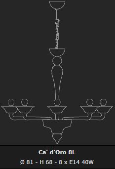 CADORO 8L CHANDALIER